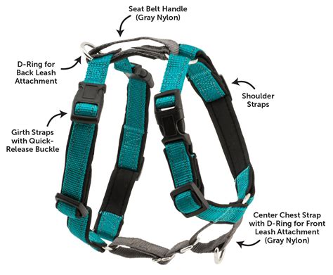 easy walk dog harness amazon|easy walk harness for puppies.